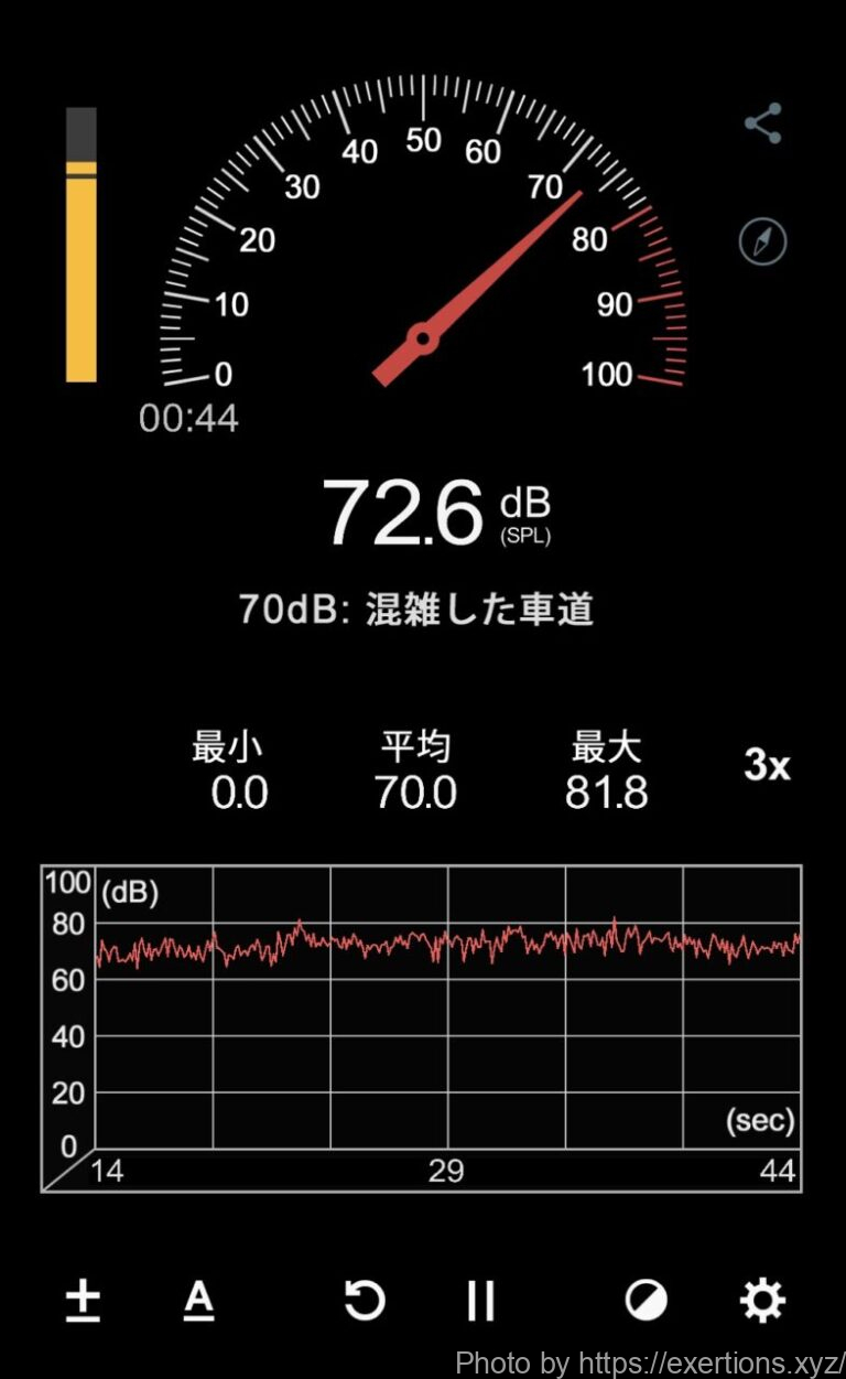 音楽計画 ポイント制振材と吸音材の効果は!?【WRX S4 デッドニング】ロードノイズ対策 第三弾 27 WRX S4 デッドニング効果-Before