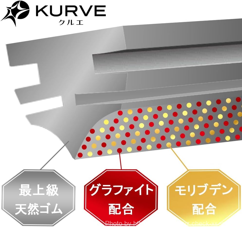 WRX S4 VBH ワイパーのオススメはkurve 20 KURVE 説明