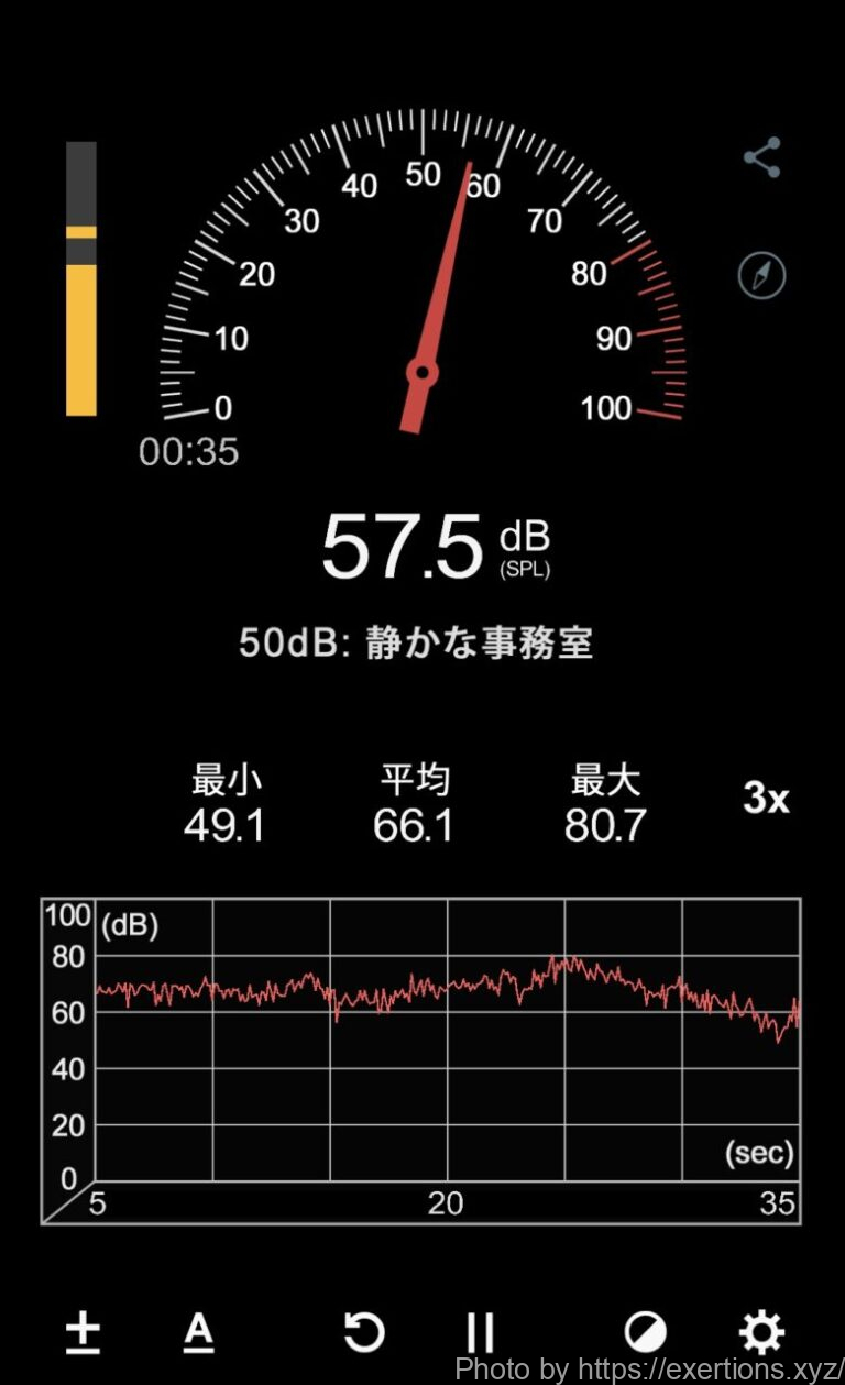 音楽計画 ポイント制振材と吸音材の効果は!?【WRX S4 デッドニング】ロードノイズ対策 第三弾 28 WRX S4 デッドニング効果-After