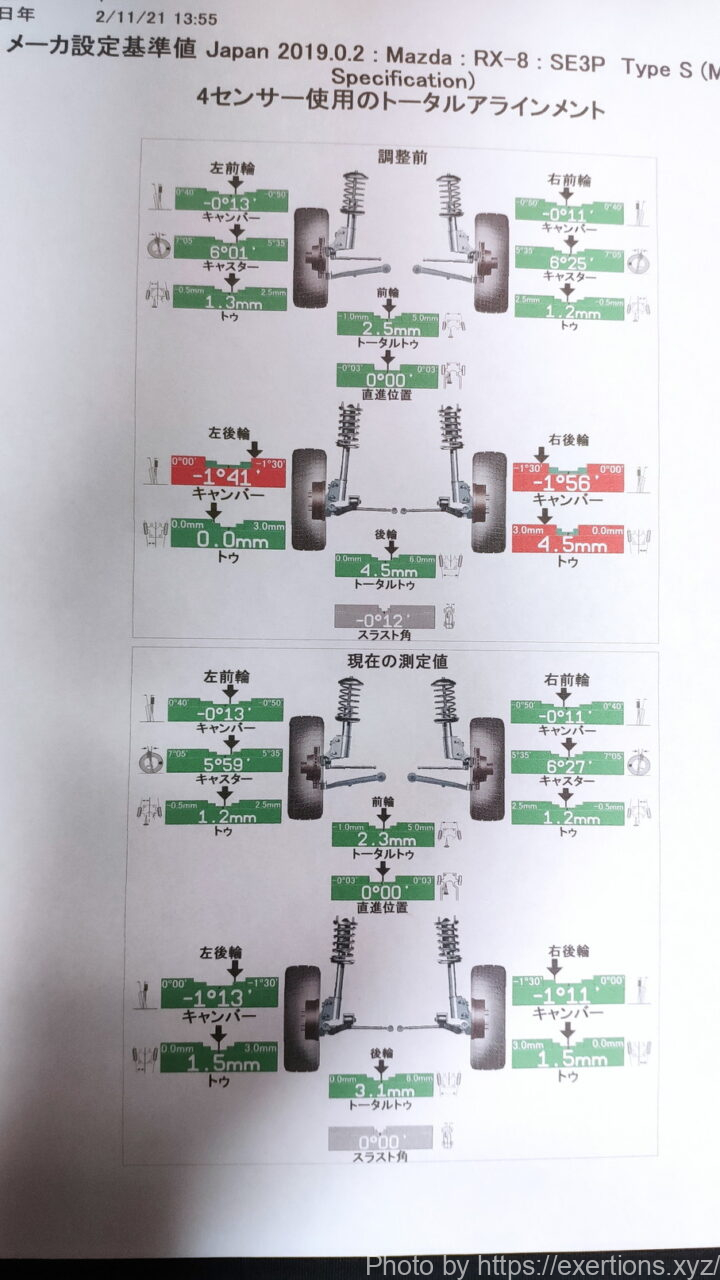 RX-8のアライメントを調整。【13年ぶりに計測した結果は?】 1 RX-8のアライメント