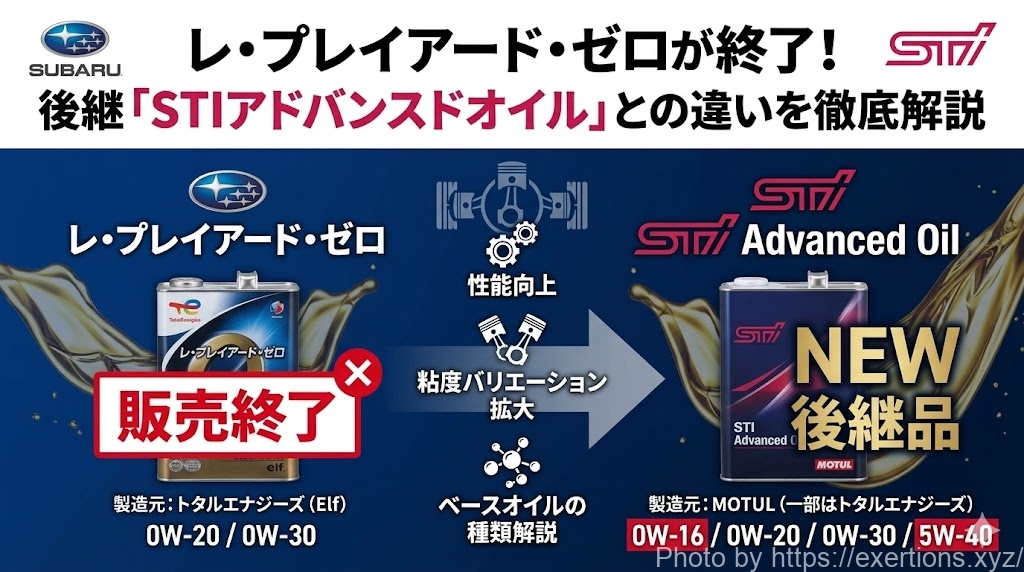 レ・プレイアード・ゼロが終了！後継「STIアドバンスドオイル」との違いを徹底解説