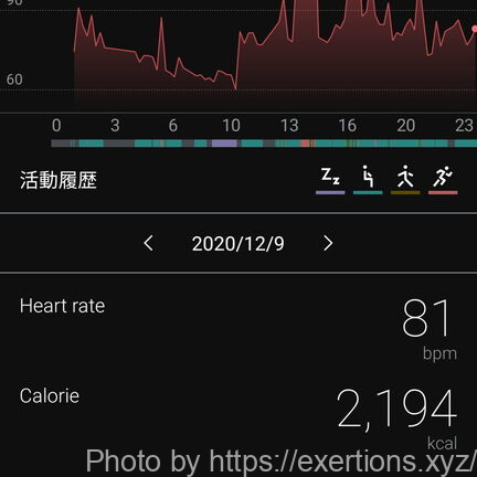 Sony Wena3 rubberのレビュー【Wena3は何がすごいのか】 19 Wena3 rubberのレビュー