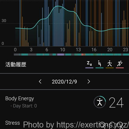 Sony Wena3 rubberのレビュー【Wena3は何がすごいのか】 3 Wena3 rubberのレビュー