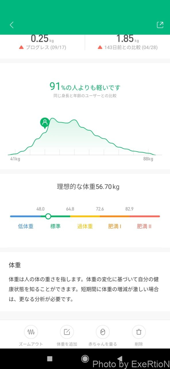 Xiaomi Mi Body Composition Scale 2 レビュー【10種類のデータをスマホで管理】 10 Xiaomi Mi Body Composition Scale 2